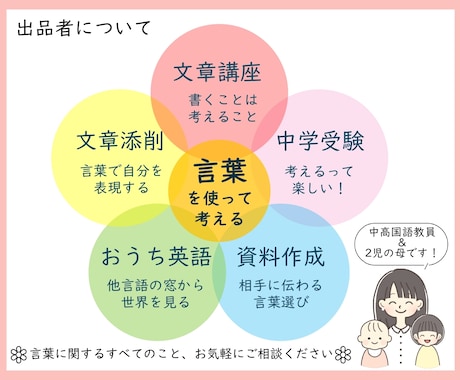 中学受験を共に楽しむ！「親子対決プリント」作ります 「もう一回やろう！」が生まれる楽しい学びの時間へ（小4〜6） イメージ2