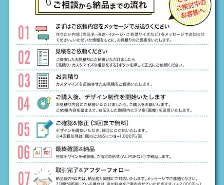 ラベル・台紙のデザイン制作をいたします プロのデザインで商品の魅力を引き立たせます！ イメージ2