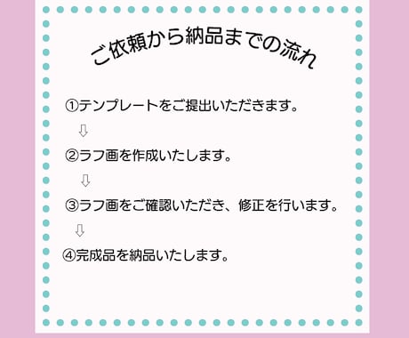地雷・サブカル系の儚い美少女。のアイコン描きます 他の人と被りたくない人におススメ！ イメージ2