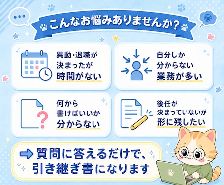 業務の引き継ぎ書をヒアリングで作成します 8,000円〜/異動・退職・属人化対策/Word+PDF イメージ2