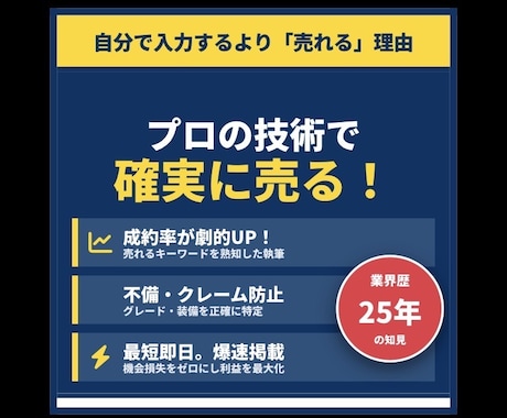 中古車の面倒な出品データをプロが丸ごと作成します カーセンサー・グー対応。25年の経験で入力の苦痛をゼロに イメージ2