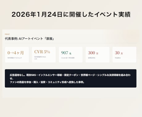 ファンがいるのに売れない原因を診断します あなたの講座・企画・イベントが売れない理由を分析 イメージ2