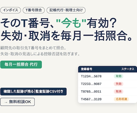 インボイスT番号の失効・取消を毎月一括照合します 複数顧問先のT番号を毎月代行照合。確認証跡で控除否認を防止 イメージ1