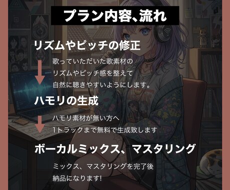 20組様限定！3000円ぽっきりでミックスします お客様に寄り添ったミックスを致します! イメージ2