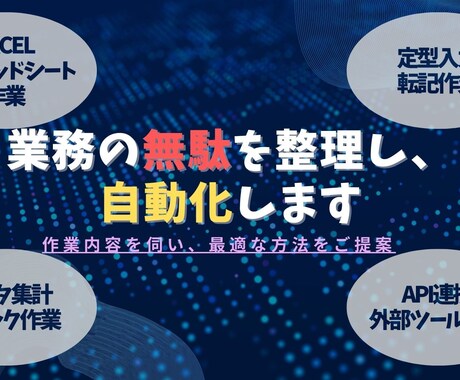 業務を整理し、最適な自動化を提案します 何を自動化すべきか分からない方へ イメージ1
