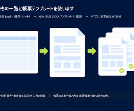 顧客一覧から帳票をまとめて作成します 一覧を選ぶだけで帳票をまとめて作成 イメージ2