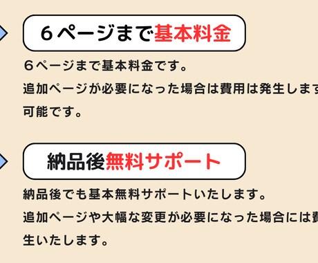 ワードプレスでホームページ作成します 初心者でも安心なヒアリングを重要視したご対応 イメージ2