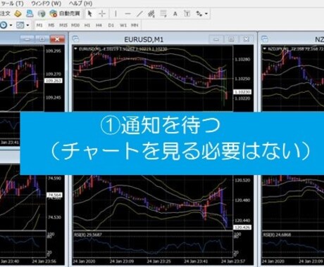 スマホバイナリー！波形だけで判断する手法を教えます そろそろ自力で稼ぐ技を学びませんか！？ イメージ2