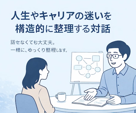思考のモヤモヤを整理し課題を明確にします 考えすぎて動けない状態から抜け出す90分 イメージ1
