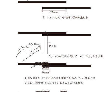 用途にあわせてモノクロイラストを描きます オリジナルから既存のものまで作成いたします。 イメージ2