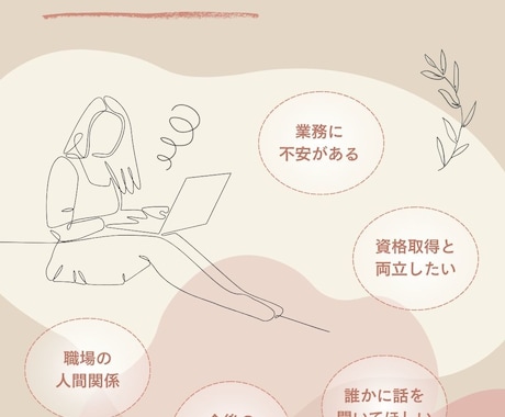 医療事務職のキャリア相談に応じます イメージ1