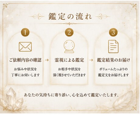 速秋津姫の魂の浄化と再生鑑定｜新しい人生へ導きます 心に溜まった不安や執着、停滞の原因を霊視いたします。 イメージ2