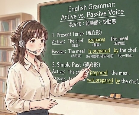 オーダーメイドのオンライン英語授業を承ります イメージ1