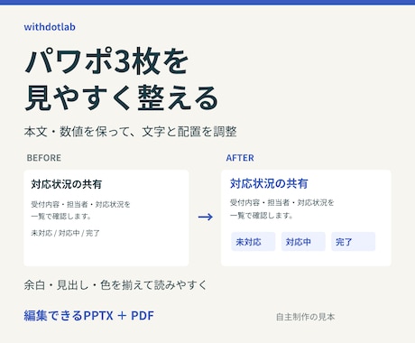 既存のパワポ3枚を見やすく整えます イメージ1