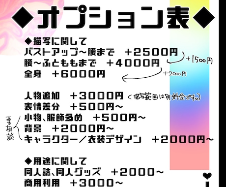 活動者割引有！可愛く綺麗なイラスト描きます 女の子、男の子のかわいい系のイラストをお求めの方に イメージ2