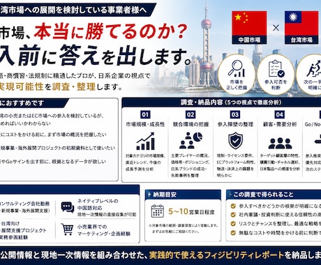 中華圏の小売市場への参入前フィジビリティ調査します 本格参入の前に「勝てる市場か」を見極めます イメージ1