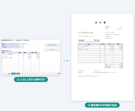 Excelの繰り返し作業をマクロで自動化します 毎回30分の手作業をボタン1つに。実物サンプルあり イメージ2