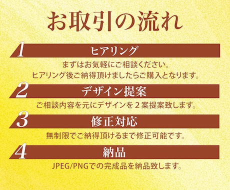 限定価格1500円で[WEB広告]作成します 高品質かつ格安での広告制作を考えている方はお気軽にご連絡を！ イメージ2