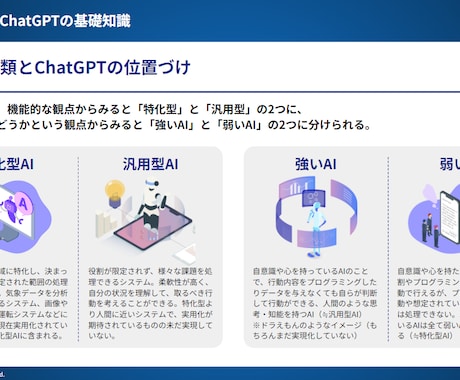 法人向け！ChatGPT活用術を徹底解説します 100ページ以上の資料あり！助成金の利用可能！ イメージ2