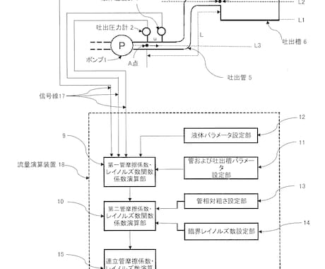 新方式ポンプ用流量計の製品化を支援します 特許化したポンプ出口圧力、吐水槽水位測定から流量を求める イメージ1