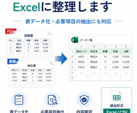 PDF・画像の表をExcelに整理します 表データ化・必要項目の抽出にも対応します イメージ1