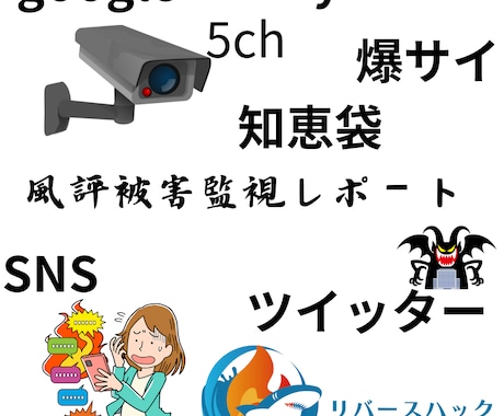 ネット風評被害対策調査をしデータレポート発行します レピュテーションチェックの炎上を事前に監視しレポートを提出 イメージ1