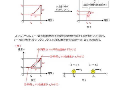 苦手な人必見!高校物理を1からすべて教えます 教員、塾講師、家庭教師の経験を活かして親身に対応します イメージ2