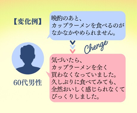 １回お試し⭐️「やめたい」「変えたい」を手伝います ／習慣チェンジセッション／１回でも変化あり❗️／理想の自分へ イメージ2