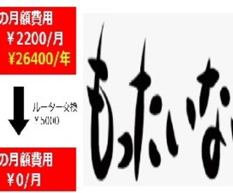 WiFiルータで節約したい方!アドバイスします レンタル\0になる方法お教えします イメージ1