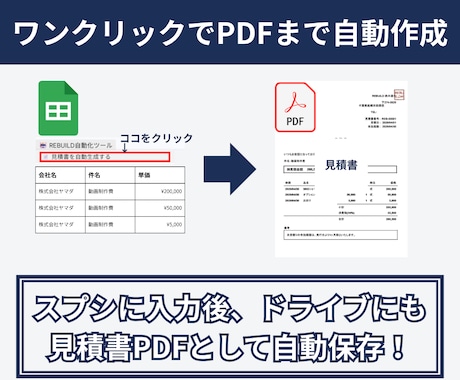 コピペ不要！実務仕様の見積書PDFを自動生成します 毎月の「見積書」のコピペや手入力、もうやめませんか？ イメージ2