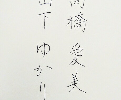 筆ペンorペンでお名前のお手本を書きます もう結婚式の記帳で緊張したくない方必見! イメージ2