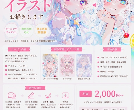 あなたが求める可愛い系イラスト描きます ココナラ初心者のため、何でも経験させてください！ イメージ1