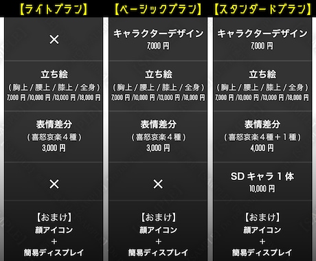 印象に残るTRPG/ゲーム/配信立ち絵制作致します 見た目の美しさだけでなく、印象に残る空気感を大切に、 イメージ2