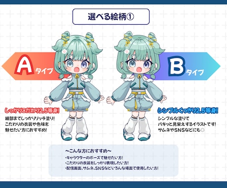 SD・ミニ・デフォルメキャラ作成します きゅるんとかわいいイラスト＊商用利用料込みでコスパ◎ イメージ2