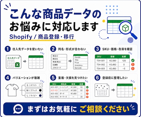Shopifyの商品CSVを作成・整形します 仕入先データをShopify登録前のCSVへ整えます イメージ2