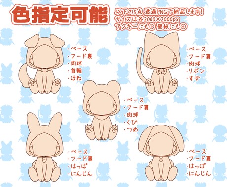 並べてかわいい！けもみみふーど量産SD描きます グッズ・返礼品に◎ 5種類のけもみみふーどをお届けします イメージ2