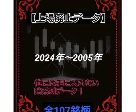 上場廃止銘柄 全107銘柄株価データ  販売します ― 市場から消えた銘柄にこそ、学ぶべき値動きがある ― イメージ1