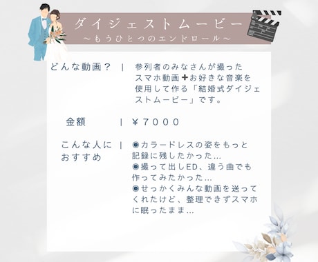 ゲストが撮ったスマホ動画でムービー作ります ゲストからもらった動画を編集してダイジェストムービーにします イメージ2