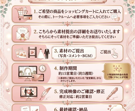 プロが叶える結婚式のプロフィールムービー作ります それぞれの楽曲に合わせた感動のプロフィールムービーあります！ イメージ2
