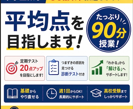 中学生数学｜平均点を目指す｜60点以下歓迎します イメージ1