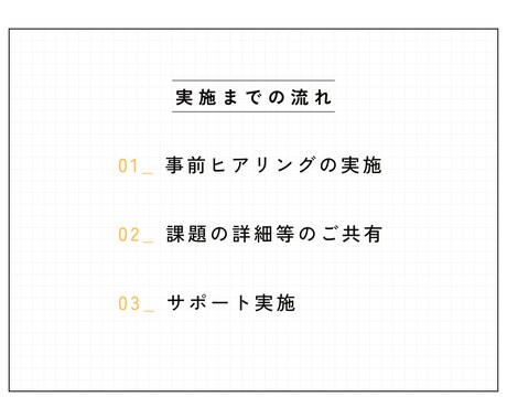 夏休みの宿題サポート！作文等の書き方教えます 指導歴8年！レベルに合わせ「確実に書ける」サポートをします！ イメージ2