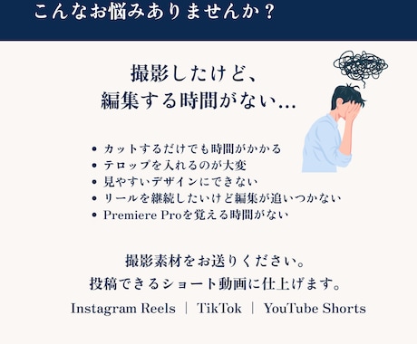 撮影不要でAIショート動画を制作します 素材がなくてもOK!AI生成から編集までまとめて対応 イメージ2