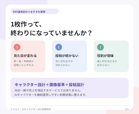 SNSで続けられるAIキャラクターを設計します キャラ設定・画像5枚・投稿設計まで一括納品 イメージ2