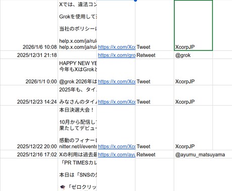 論文に必要なX(旧Twitter)のデータ集めます テキストデータ分析に！即日納品可！内容も柔軟に変更可能です。 イメージ1