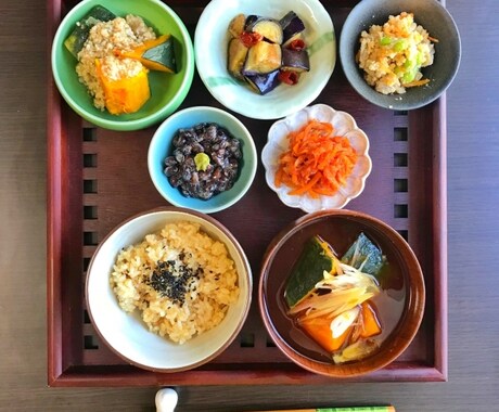 あなたのお食事のカロリー計算し評価します 自分の食事の栄養バランスってどうなの？の疑問を解決します！ イメージ1
