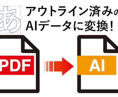 PDFデータをアウトライン済AIデータに変換します PDFをAIで開くとフォントが変わる…→アウトライン済AIに イメージ1