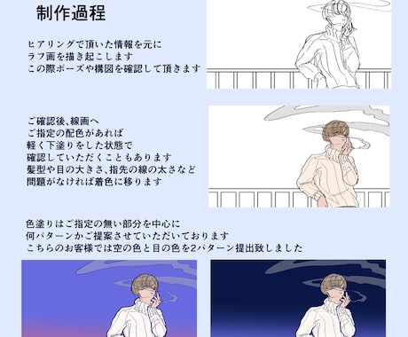 チルなループアニメーションを制作します MV制作◎丁寧なヒアリングでイメージ以上のアニメーションを イメージ1