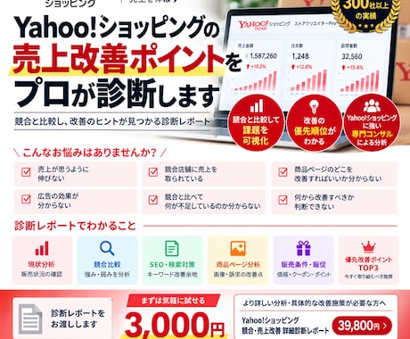 Yahoo!ショッピングの改善ポイントを診断します 主力商品を競合と比較し売上改善の余地を分析します イメージ1