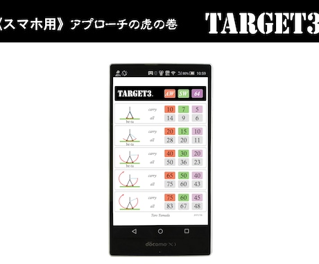 ゴルフでアプローチが苦手な方、スコアアップします アプローチが苦手な方必携「TARGET3」　【スマホ専用】 イメージ1