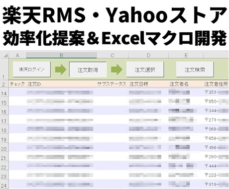 楽天RMS・ヤフーストアの作業効率化を提案します 面倒作業をExcelマクロでの自動化・効率化ツール開発します イメージ1